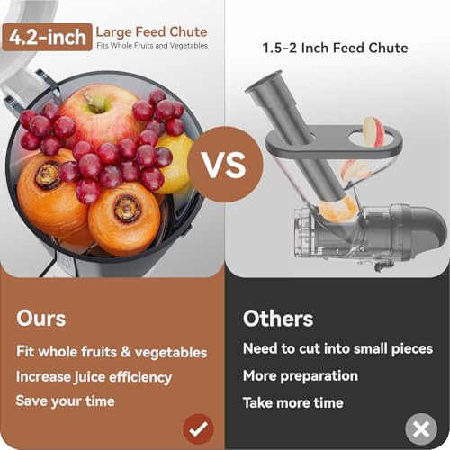 KITCHTREE Masticating Juicer Attachment for KitchenAid Stand Mixer, 4.2" Large Feed Chute Fit Whole Vegetables & Fruits, Slow Cold Press Juicing, Includes 2 * 28oz capacity cups and blade replacement - Image 2