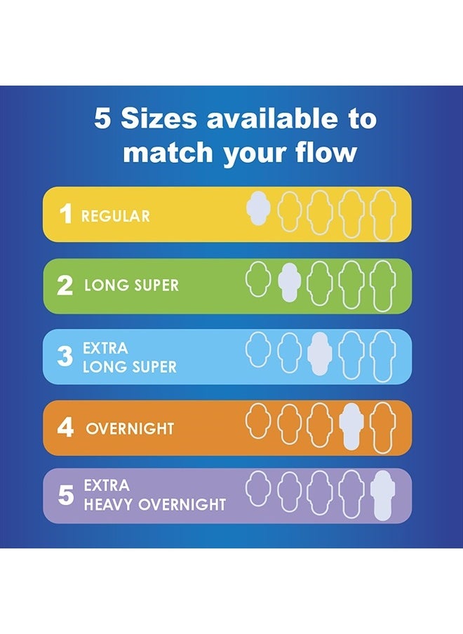 Maxi Feminine Pads For Women, Size 2 Long Super Absorbency, With Wings, Unscented, 60 Count (Pack of 1)