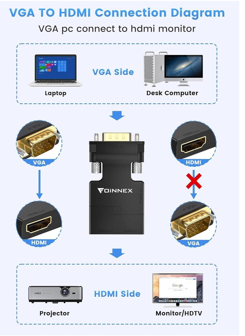 Generic - Phoenix VGA to HDMI Adapter with 1080P Audio Output Source for PC TV/Monitor Active Male Female Video Input Connector for Laptop, Computer and Projector Number of Ports: 4 - Image 1