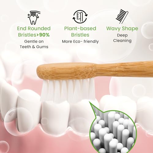 PONPACE Bamboo Toothbrush Heads Compatible with Philips Sonicare, Soft Castor-Oil Bristles, Biodegradable Toothbrush Replacement Heads, Eco-Friendly & Daily Cleaning - Image 4