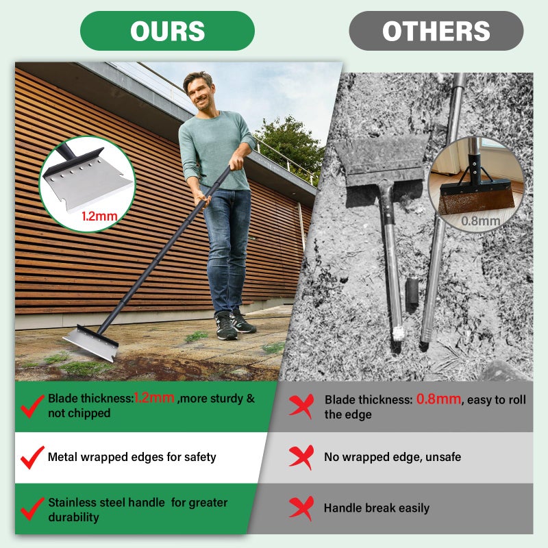Pragmatist Garden Shovel, Ice Scraper, Multifunctional Cleaning Shovel with 59" Adjustable Handle Heavy Duty Garden Tool for Lawn Edging, Scraping, Weed and Ice Removal - Image 4