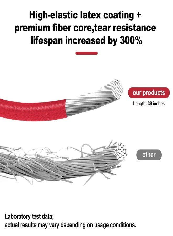 PrimeMach® Upgraded Double Power Resistance Cord (2-Pack) - Compatible with AeroPilates Reformers - 40% Extra Tension - Heavy-Duty Anti-Snap Core with Reinforced Connection Ends for Maximum Durability - Image 4