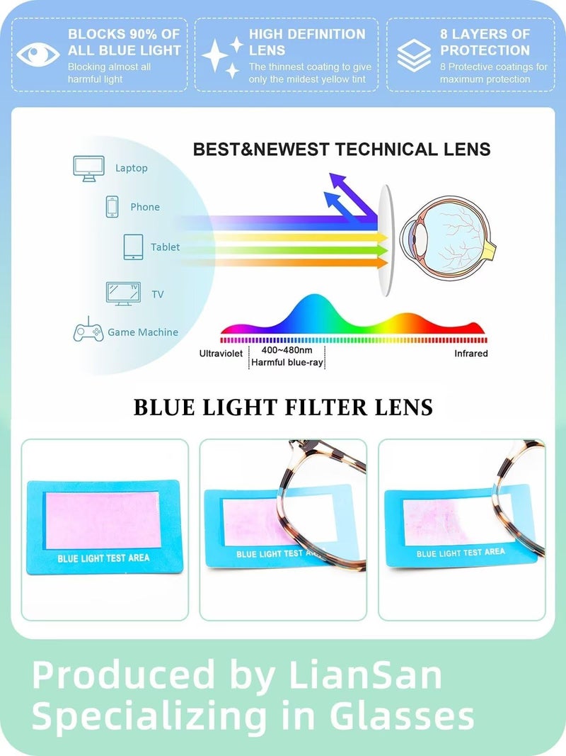 LianSan Sturdy Photochromic Distance Glasses for Women - with Spring Hinge(Tortoise，-3.0x) - Image 4