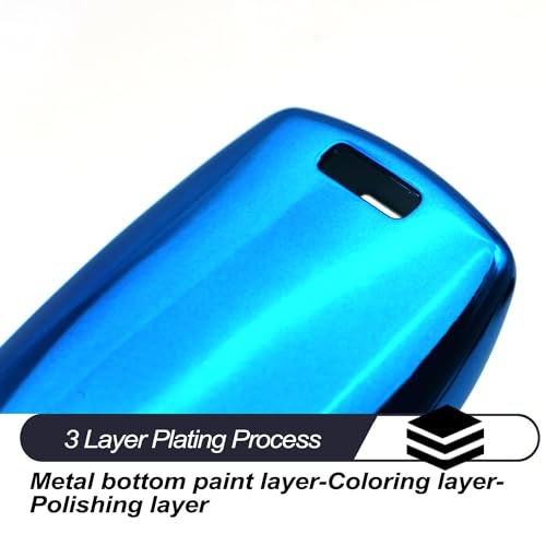 MECHCOS Compatible with Jeep Wrangler JL JLU Rubicon Wagoneer Gladiator JT Sahara JLU Blue TPU Flip Key Fob Cover Case Remote Holder Skin Protector Sleeve Accessories - Image 5