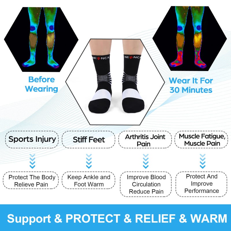 NEENCA Medical Compression Socks, Ankle Compression Stockings for Injury Recovery & Pain Relief, Sports Protection. 20-30mmHg - Image 4