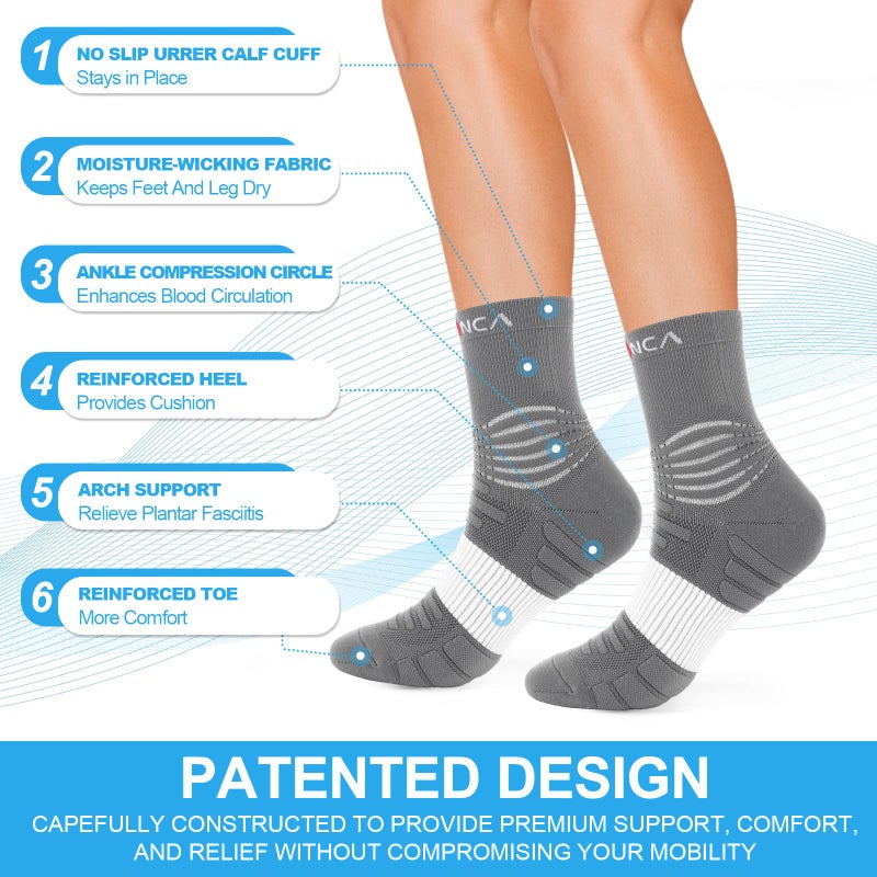 NEENCA Medical Compression Socks, Ankle Compression Stockings for Injury Recovery & Pain Relief, Sports Protection. 20-30mmHg - Image 2