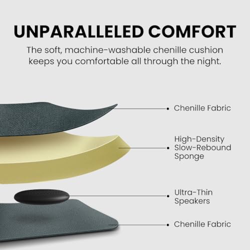 Avantree Slumber B - Sleeping Pillow Headphones for Side Sleepers, Wired Pillow Speaker with Low-Volume Audio, No Charging Needed, Comfortable Design, USB-C & AUX for Podcasts & Audiobooks - Image 4