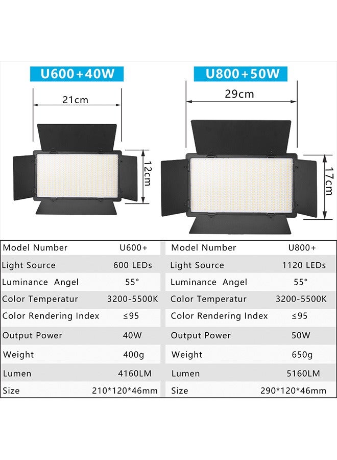 Loquat U800 LED Photo Studio Light for Tiktok Youbute Game Live Video Lighting Portable Video Recording Photography Panel Lamp - Image 3