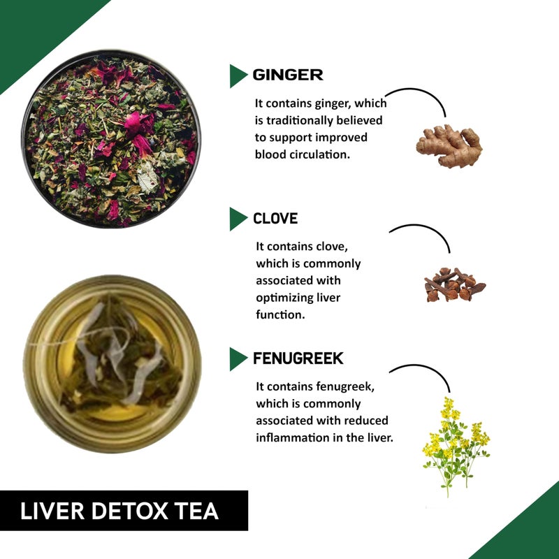 Teacurry Liver Detox Tea (200 Grams Loose With Infuser) - Helps in Liver Cleanse | Liver Detox, Maintain Liver wellness with Goodness of Ayurvedic Indian Herbs - Image 2