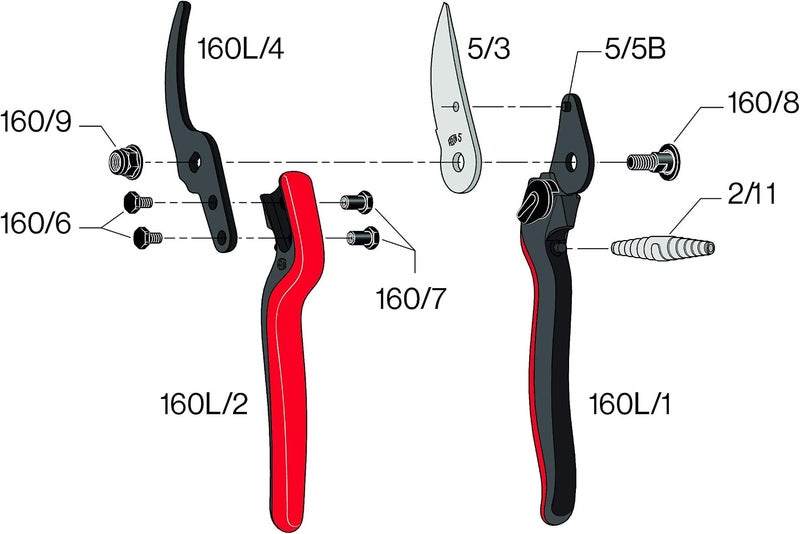 FELCO Model 4 Standard Secateurs - Image 5