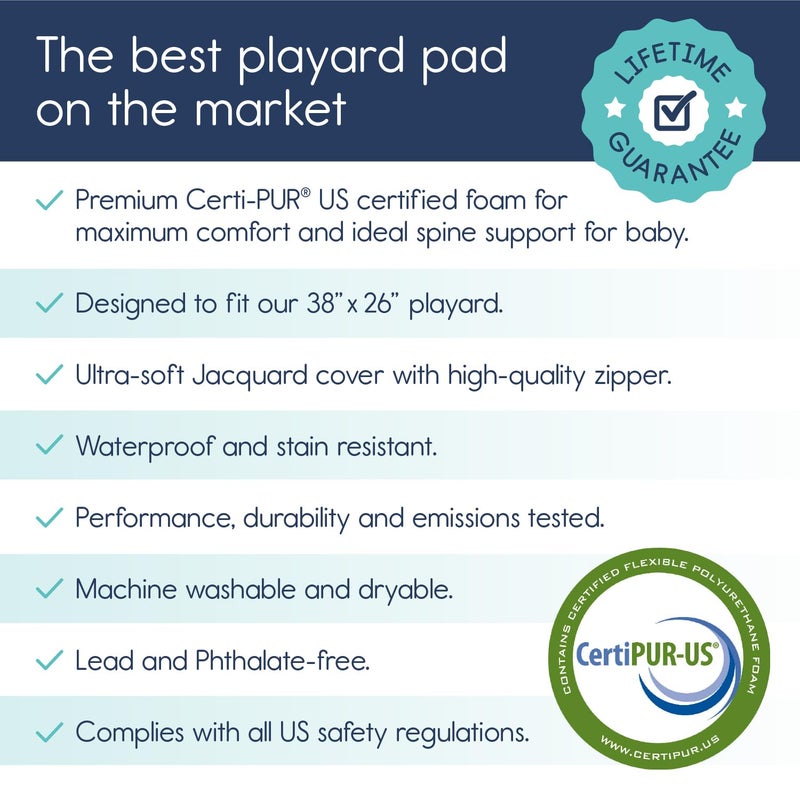 hiccapop Pack and Play Mattress Pad 38x26x15 Playard Pad Portable Crib Mattress 15 Thick - Image 5