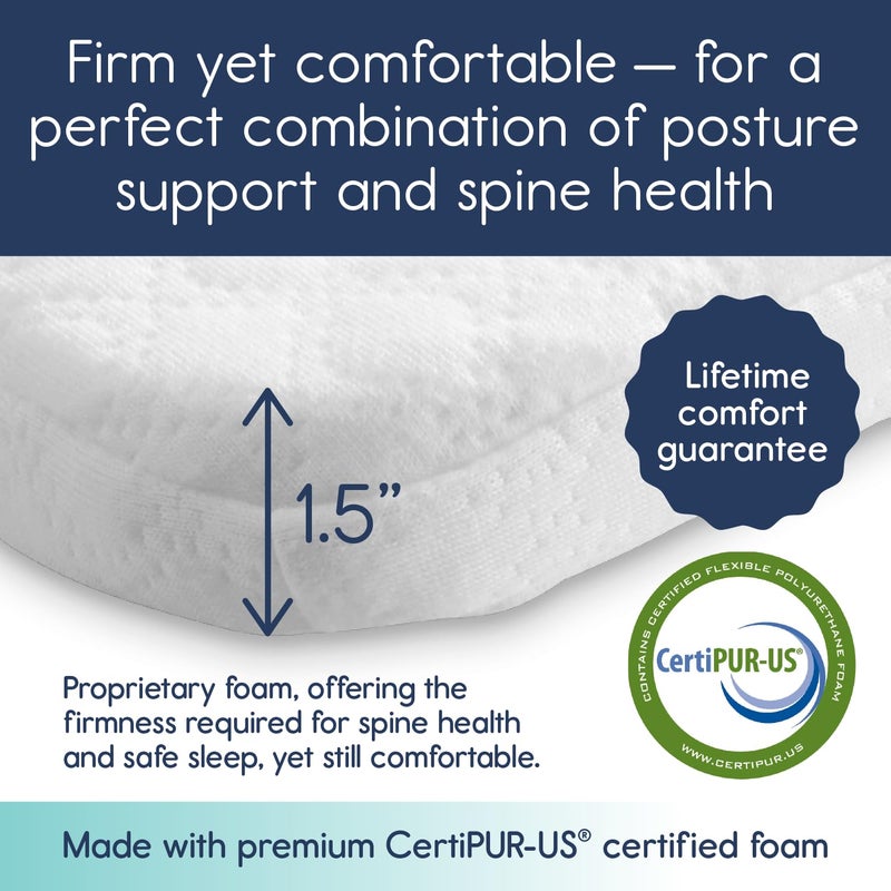 hiccapop Pack and Play Mattress Pad 38x26x15 Playard Pad Portable Crib Mattress 15 Thick - Image 3