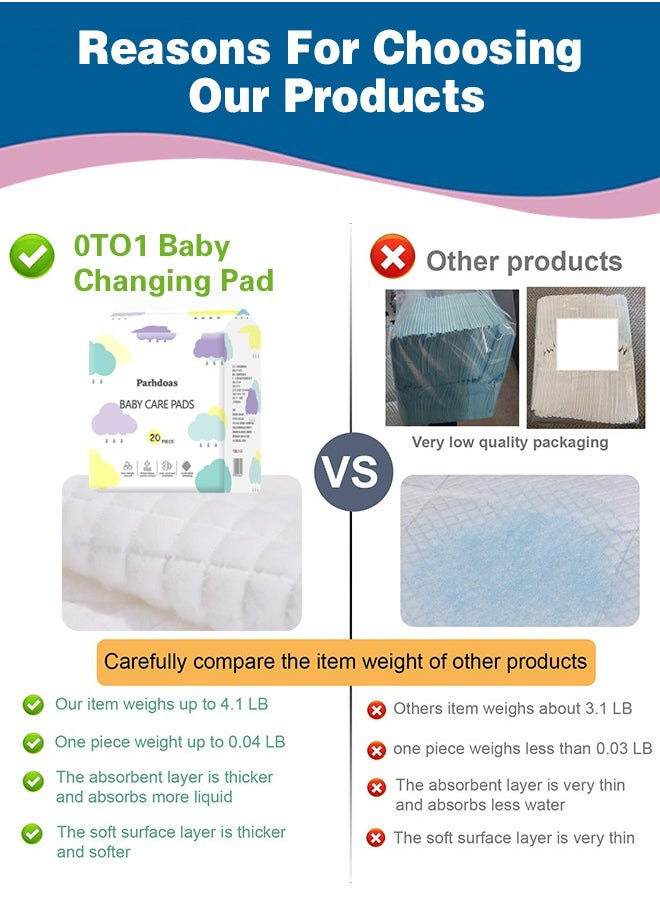 0TO1 TECH Disposable Changing Pads for Baby, Super Absorbent and Waterproof, Super Soft, Portable Diaper Pads (20Pcs)  - Image 2