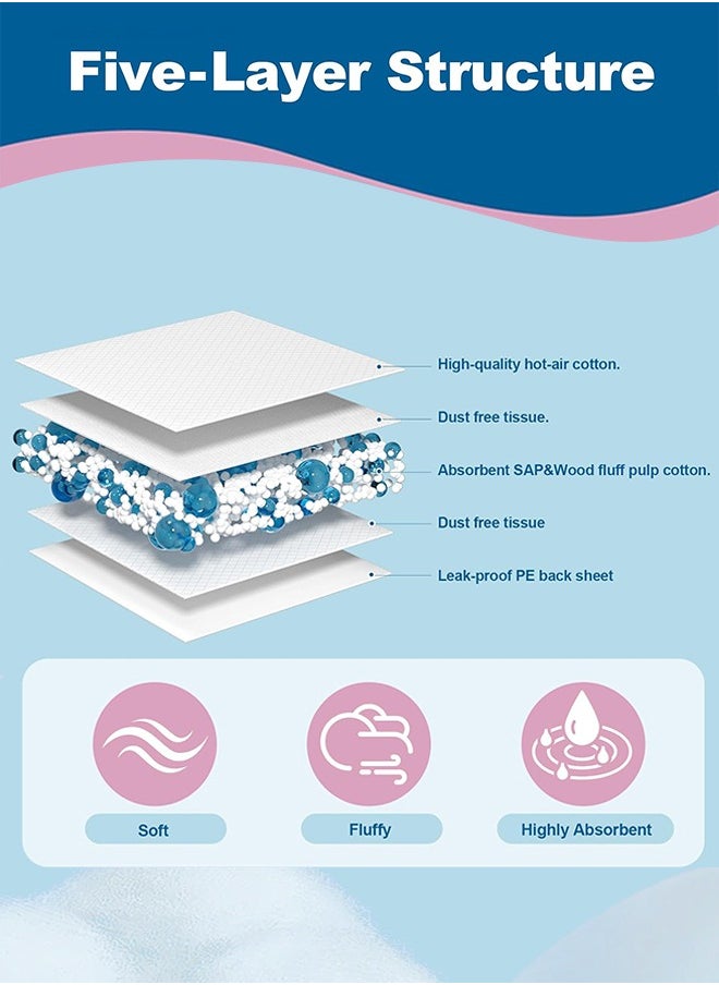 0TO1 TECH Disposable Changing Pads for Baby, Super Absorbent and Waterproof, Super Soft, Portable Diaper Pads (20Pcs)  - Image 3
