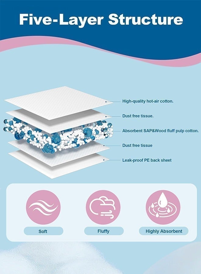 0TO1 TECH Disposable Baby Changing Pads 20Pcs | Ultra Absorbent & Waterproof | Hypoallergenic for Sensitive Skin | Travel-Friendly for Saudi Families | Leak-Proof Diaper Pads - Image 3