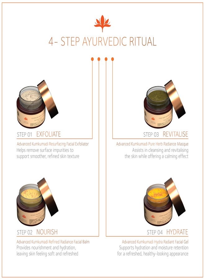 سول تري بلسم الوجه سولتري المتطور كومكومادي لتفتيح البشرة | زعفران موغرا عضوي 100% | مناسب لجميع أنواع البشرة - 30 غرام - Image 5