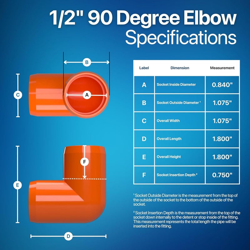 FORMUFIT 1/2" 90 Degree Elbow Furniture Grade PVC Fitting in Orange, Made in USA, UV-Resistant, Impact-Proof, 0.840” Actual Socket Diameter (Pack of 10) - F012TEE-OR-10 - Image 3