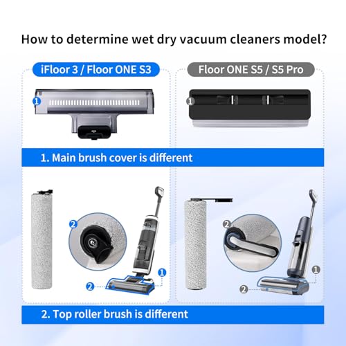 keluke Roller Brush and Filter Replacement Compatible with Tineco iFloor 3/ Floor One S3 Cordless Vacuum Cleaner, Replacement Parts Include 3 Brush Rollers, 3 Filters - Image 3