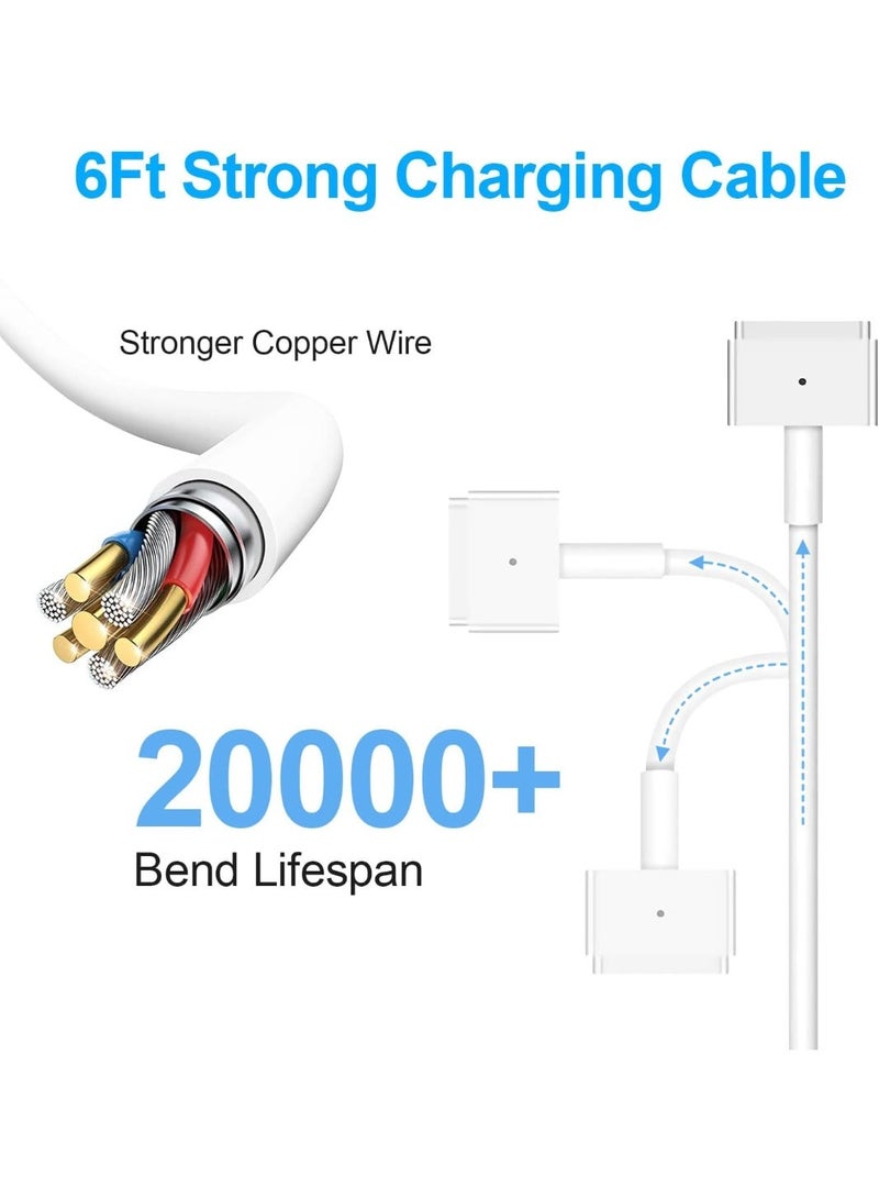 Neox شاحن ماك بوك إير بريطاني، محول طاقة 45 واط برأس T متوافق مع ماك بوك إير 11 و13 بوصة (منتصف 2012 إلى 2017)، موديلات A1465 وA1466 وA1435 وA1436  4.4  715 تقييمًا - Image 4