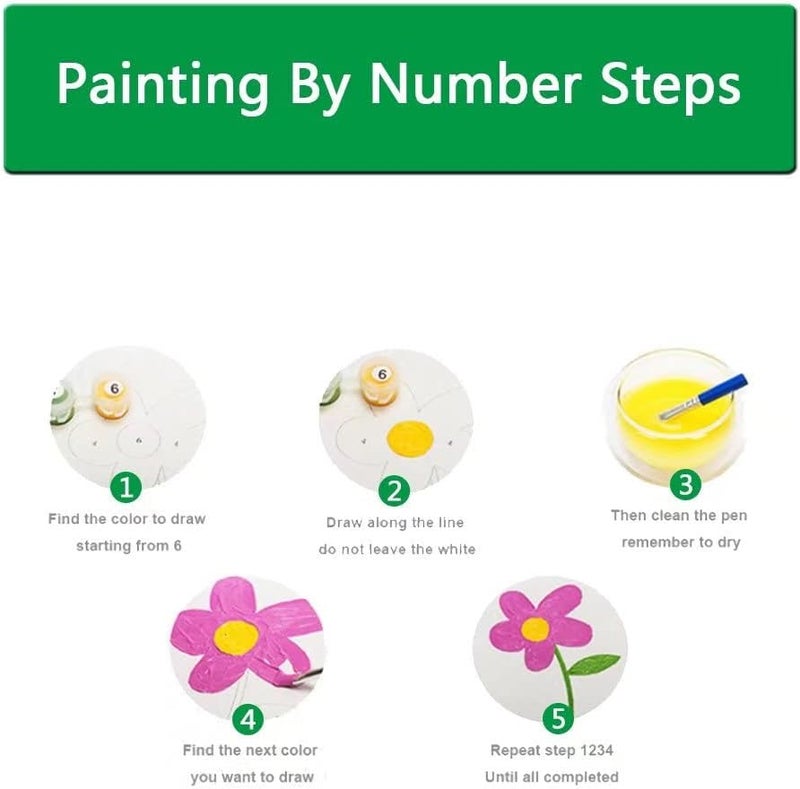 Tucocoo Pink Flamingo DIY Painting by Numbers Kits for Adults BeginnerLovely Flamingo Painting Art Paint by Number on Canvas Easy to Paint for Beginner for Home Decor Without Frame Spring Decor 16X20 - Image 4