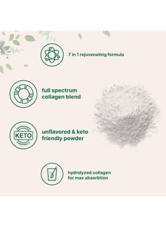 Micro Ingredients Multi Collagen Protein Powder 2 Pounds Unflavored Collagen Peptides Non-gmo  - Image 4