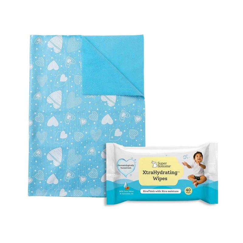 Superbottoms SuperBottoms Basic Bed Protecting Mats and SuperBottoms XtraHydrating™ Wipes (40 Pack) | Bed & Floor Protector, Super Light-Weight, 8.5X Absorbent, Washable & Reusable - Breezy Blue, Medium  - Image 1