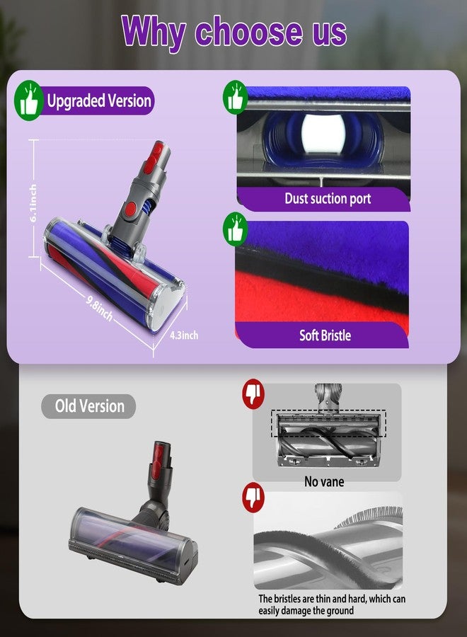 LhhTing Soft Roller Cleaner Head Compatible with Dy Son V10 V11 V15 V8 V7 Cordless Vacuum, Quick Release Fluffy Vacuum Head Replacement Attachments Parts Accessories for Hardwood, Vinyl Floor - Image 4