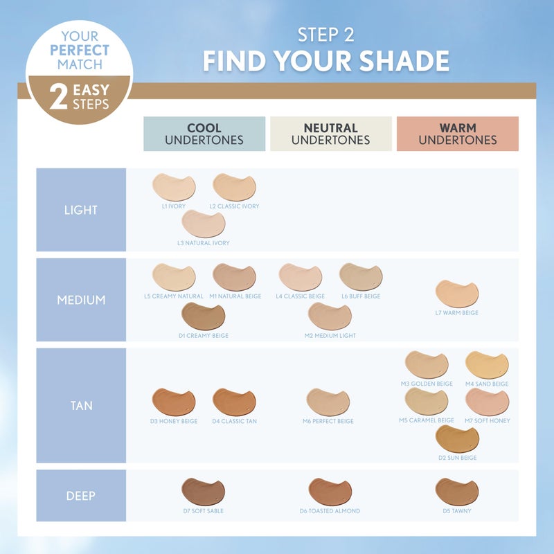 COVERGIRL Trublend Liquid Makeup Ivory L1 1 Fl Oz, 1.000-Fluid Ounce - Image 5