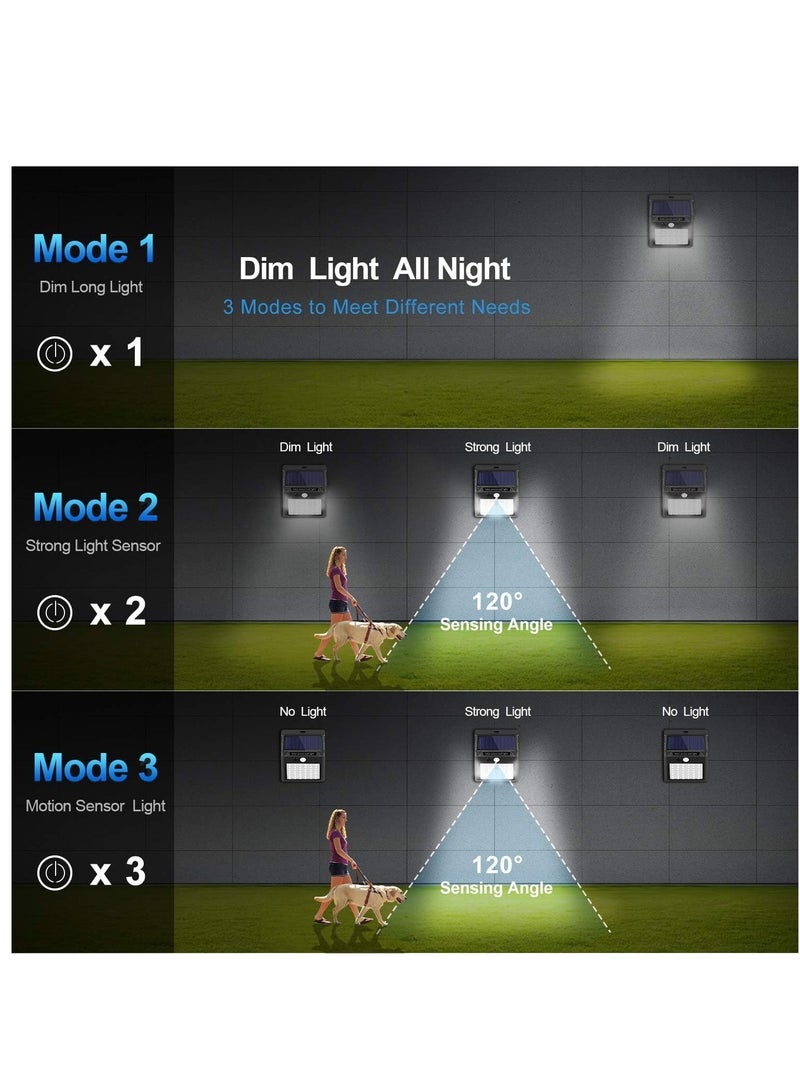 ELTRAZONE Wireless IP 65 Waterproof 42 LED Solar Lights - Pack of 10/3 Working Mode - Image 3