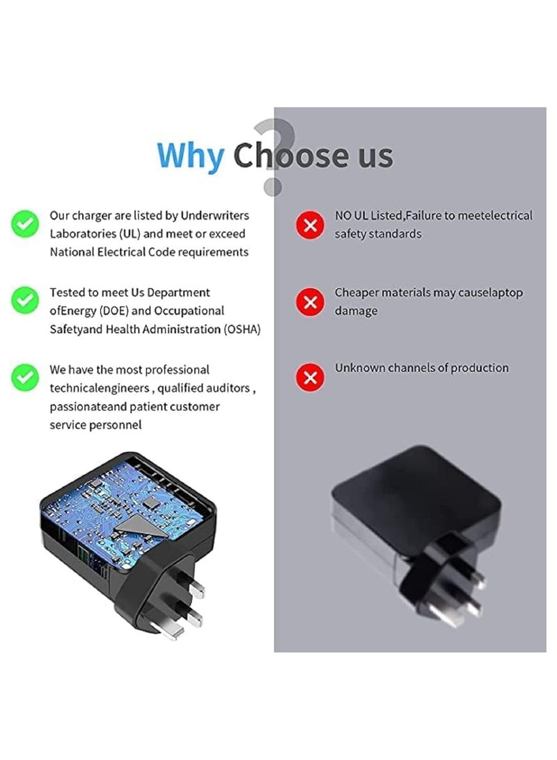 ماكس باور شاحن 65 واط USB C، شاحن كمبيوتر محمول USB C لأجهزة Lenovo ThinkPad وYoga وChromebook وSteam Deck وHuawei Matebook وMacBook Air/Pro وHP وDell وAcer وAsus وSamsung - Image 4