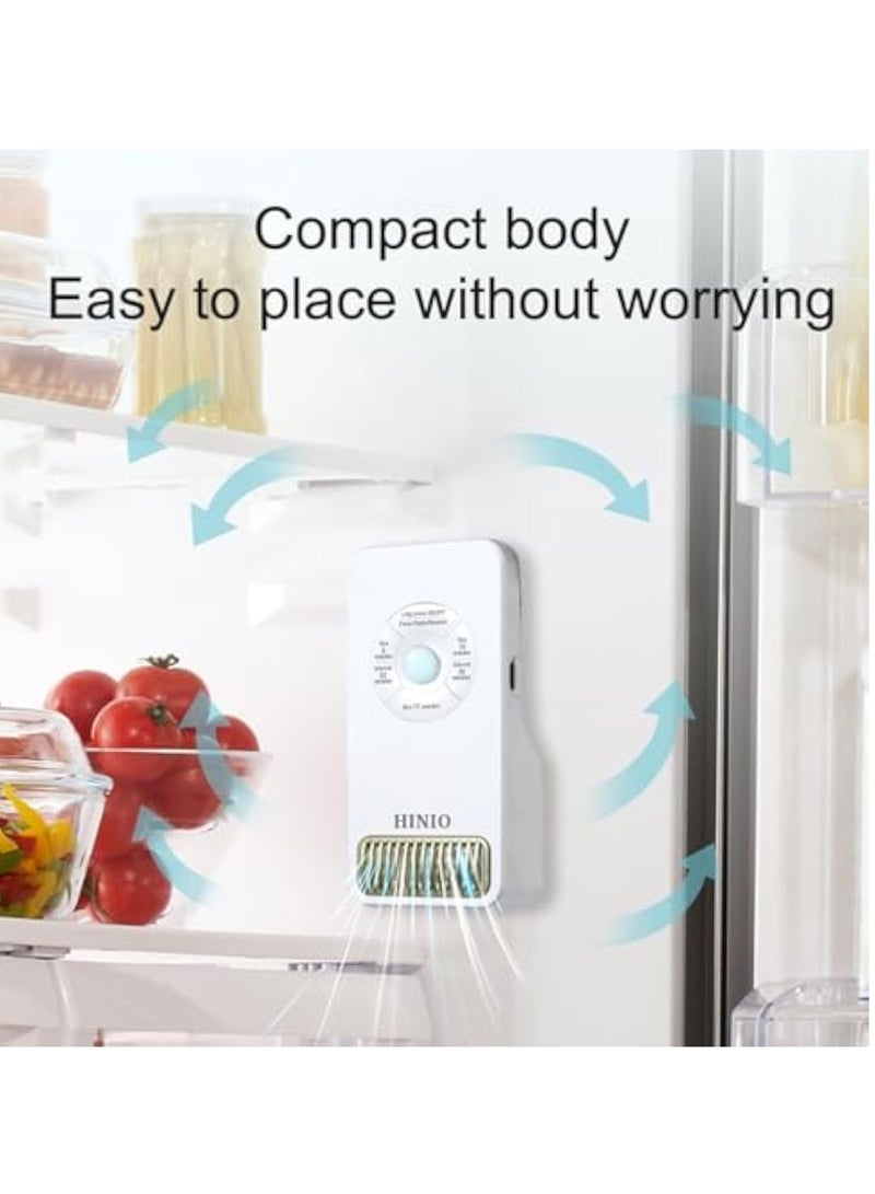 KASTWAVE جهاز تنقية الهواء 2 قطعة، مولد أيونات سلبية محمول، لشعر الحيوانات الأليفة، فلتر هواء HEPA، لجهاز تنقية الهواء في غرف النوم، المكتب، الحمامات، المرائب، جهاز تنقية الهواء للغبار، قشور الجلد، حبوب اللقاح - Image 3