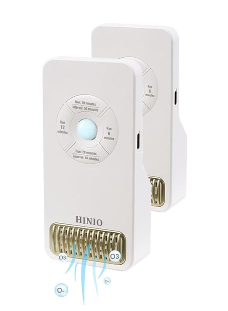 KASTWAVE جهاز تنقية الهواء 2 قطعة، مولد أيونات سلبية محمول، لشعر الحيوانات الأليفة، فلتر هواء HEPA، لجهاز تنقية الهواء في غرف النوم، المكتب، الحمامات، المرائب، جهاز تنقية الهواء للغبار، قشور الجلد، حبوب اللقاح - Image 1