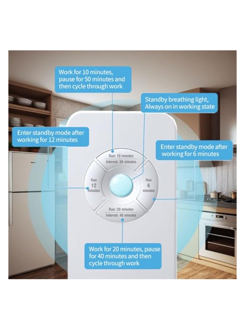 KASTWAVE جهاز تنقية الهواء 2 قطعة، مولد أيونات سلبية محمول، لشعر الحيوانات الأليفة، فلتر هواء HEPA، لجهاز تنقية الهواء في غرف النوم، المكتب، الحمامات، المرائب، جهاز تنقية الهواء للغبار، قشور الجلد، حبوب اللقاح - Image 5