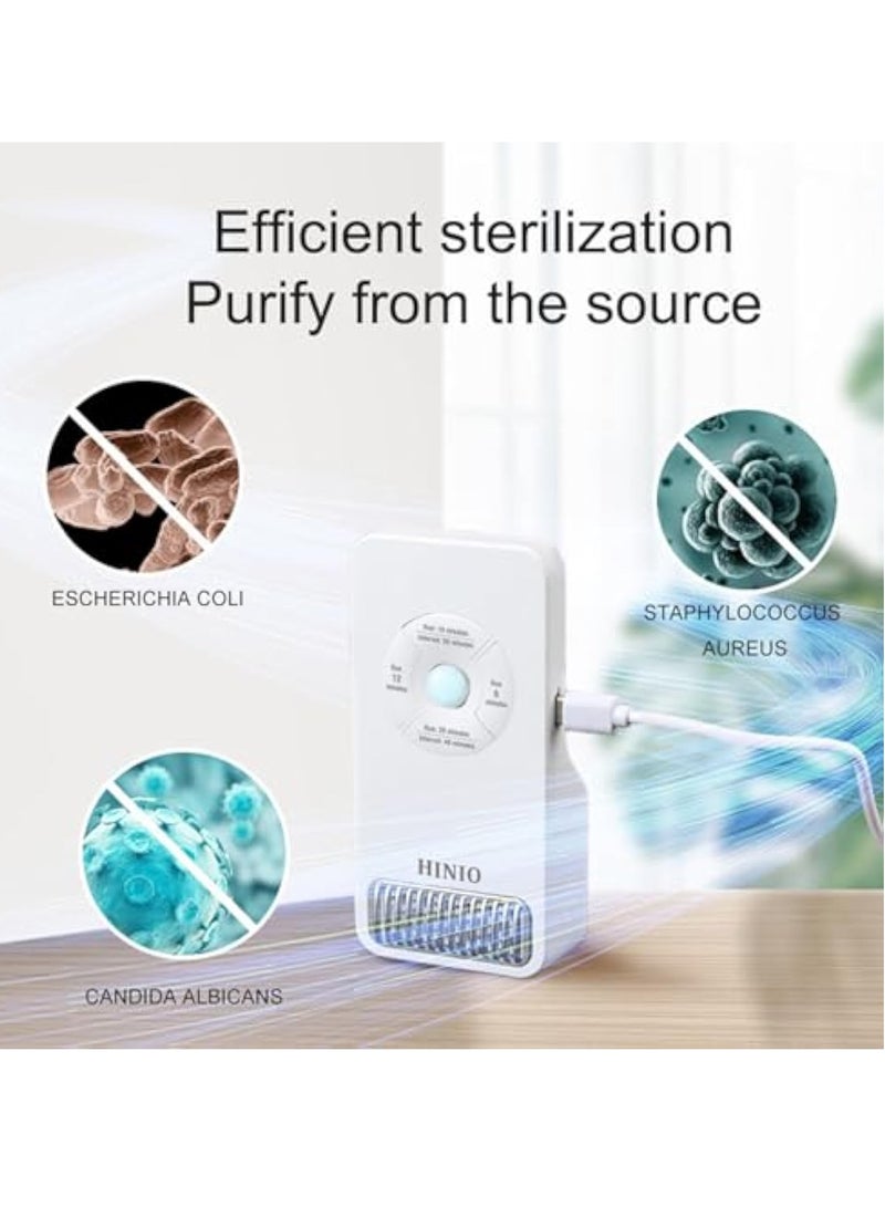 KASTWAVE جهاز تنقية الهواء 2 قطعة، مولد أيونات سلبية محمول، لشعر الحيوانات الأليفة، فلتر هواء HEPA، لجهاز تنقية الهواء في غرف النوم، المكتب، الحمامات، المرائب، جهاز تنقية الهواء للغبار، قشور الجلد، حبوب اللقاح - Image 4