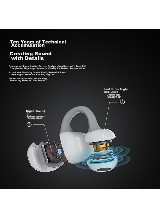 Oksj Bone Conduction Bluetooth Headphones Clip-on Concept, Open-ear, Wireless, For Sports, Running, Calls, Noise Reduction, Compatible With Sony, Apple, Xiaomi, Android Phones - Image 3