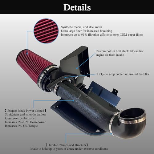LLANNDER 4" Cold Air Intake System + Heat Shield For 99-06 GMC/Chevy V8 4.8L/5.3L/6.0L / Silverado 1500/2500/3500 (Red) - Image 3