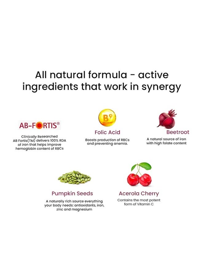 WELLBEING NUTRITION Melts Vital Iron 19mg | Doctor Formulated Chelated Iron, Vitamin C, Folic Acid, Zinc, Beetroot, Pumpkin Seed for Hemoglobin, Anemia & Blood Building, 30 Oral Strips - Image 3