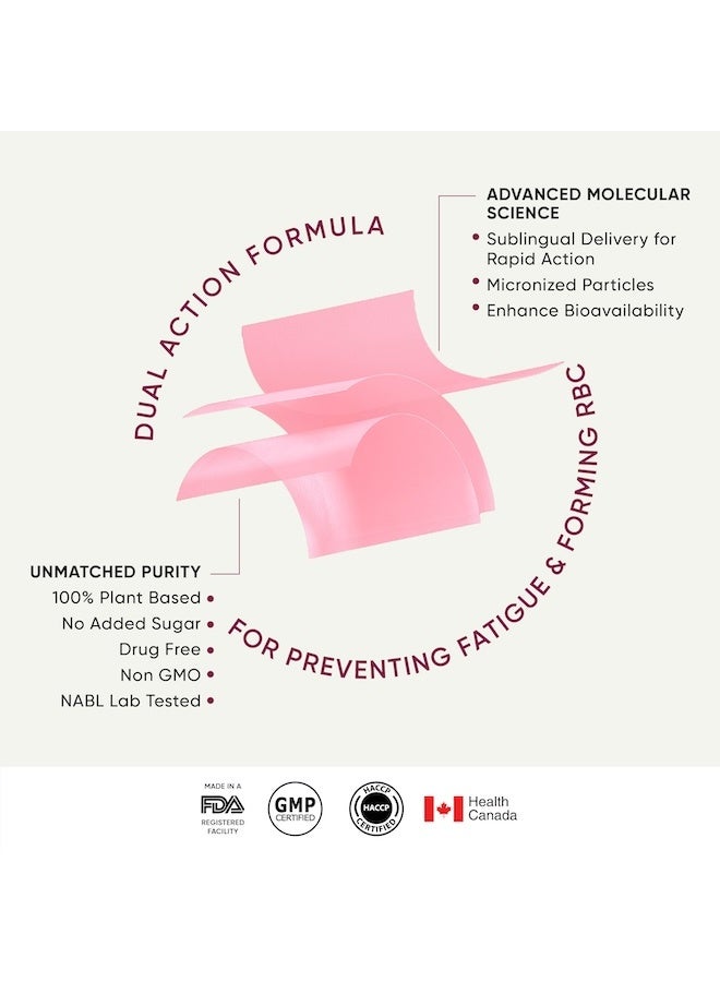 WELLBEING NUTRITION Melts Vital Iron 19mg | Doctor Formulated Chelated Iron, Vitamin C, Folic Acid, Zinc, Beetroot, Pumpkin Seed for Hemoglobin, Anemia & Blood Building, 30 Oral Strips - Image 4