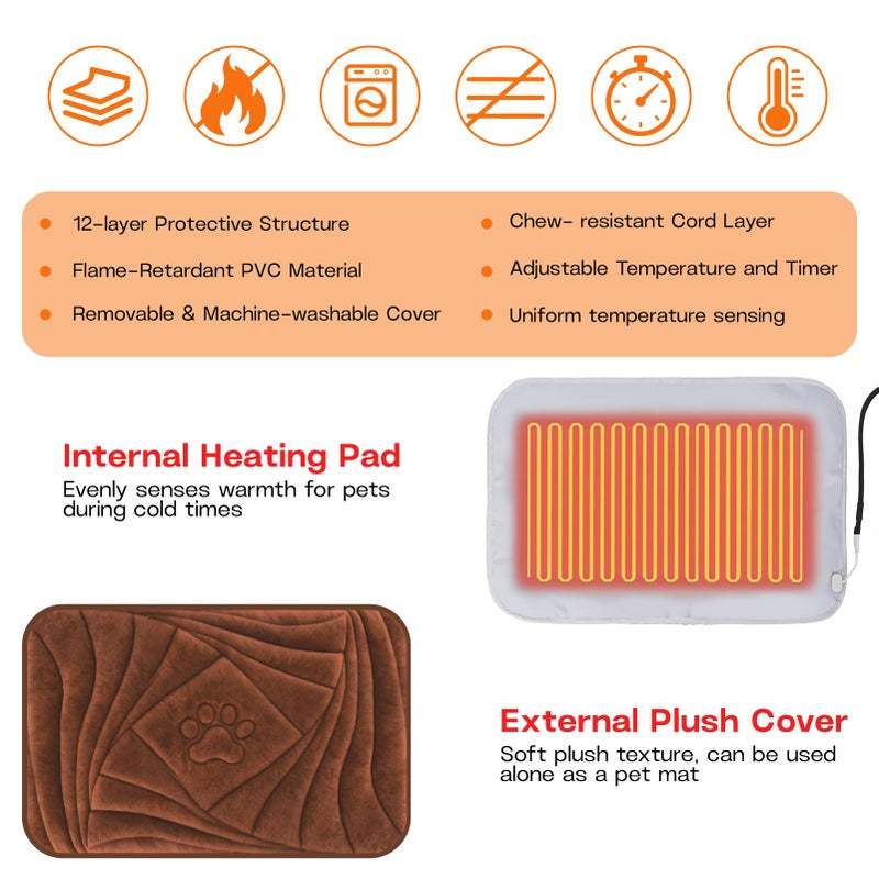 Petrendy Dog Heating Pad with Washable Cover, Soft Plush Pet Heating Pad with 9 Adjustable Temperature, Timer, Chew-Resistant Cord, Waterproof Electric Heated Pet Bed Mat for Dogs and Cats Indoor - Image 3