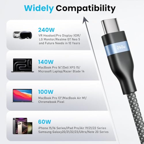 Verilux® 2-Pack 240W Type C Cable Fast Charging 6.6Ft/2M, 480Mbps Data Cable C Type Fast Charging, Braided C Type Charger Cable for iPhone 16/16 Plus/16 Pro/15, Galaxy S24/S23, MacBook, iPad - Image 3