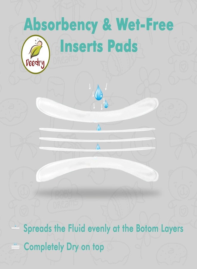 Deedry Oeko-Tex Certified Washable & Reusable Diapers With Adjustable Snap Buttons (One Size Perfect Fit), Comes With Absorbent Inserts/Pads- (3Months- 3Years) (Floral-Skyblue, With 2 Inserts) - Image 3