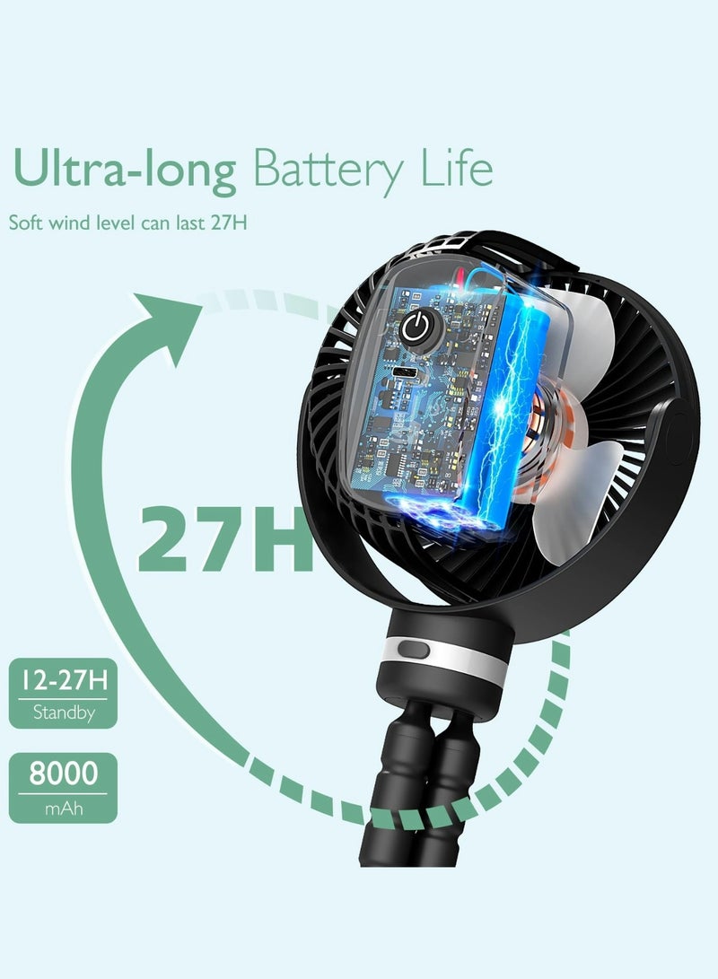 Momcozy Portable Stroller Fan, 27H Ultra-long Battery Life, Detachable 4 Speed 360°Rotate, LED Night Light with 2 Modes, USB Rechargeable and Handheld Cooling Fan for Travel, Car Seat, Bedroom - Image 2