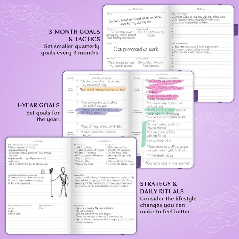 Legend Planner مخطط الأسطورة – مخطط الحياة الفاخر الأسبوعي والشهري لتحقيق أهدافك والعيش بسعادة. دفتر منظم ومجلة إنتاجية. غلاف صلب بحجم A5، غير مؤرخ – ابدأ في أي وقت + ملصقات – أرجواني - Image 5