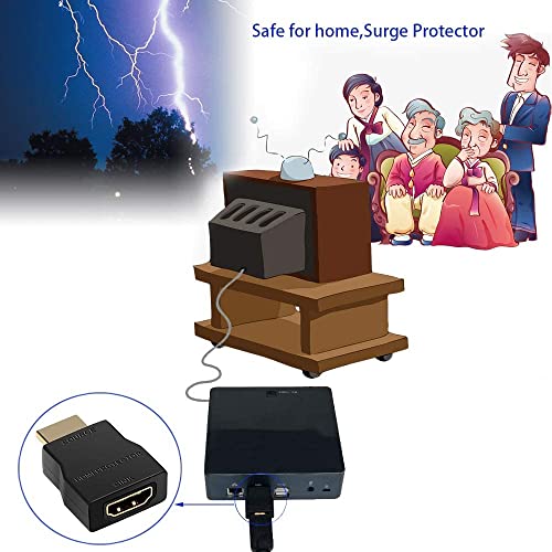NEWCARE HDMI Surge Protector, Mini Portable HDMI 1.4 Protector for ESD and Surge Protection, Support HDCP 4K 30Hz - 1 Pack - Image 2