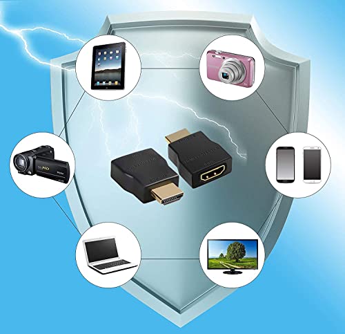 NEWCARE HDMI Surge Protector, Mini Portable HDMI 1.4 Protector for ESD and Surge Protection, Support HDCP 4K 30Hz - 1 Pack - Image 4