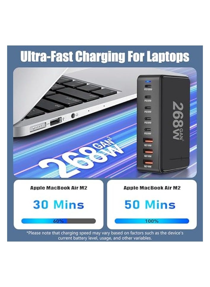 بينريك شاحن USB C بقدرة 268 واط، محطة شحن سريعة GaN III 8 منافذ من النوع C، محول شاحن كمبيوتر محمول PD 100 واط لجهاز MacBook Air وGalaxy S24 S23 S22 Ultra وiPhone 15 14 13 وiPad Pro (أسود) - Image 4
