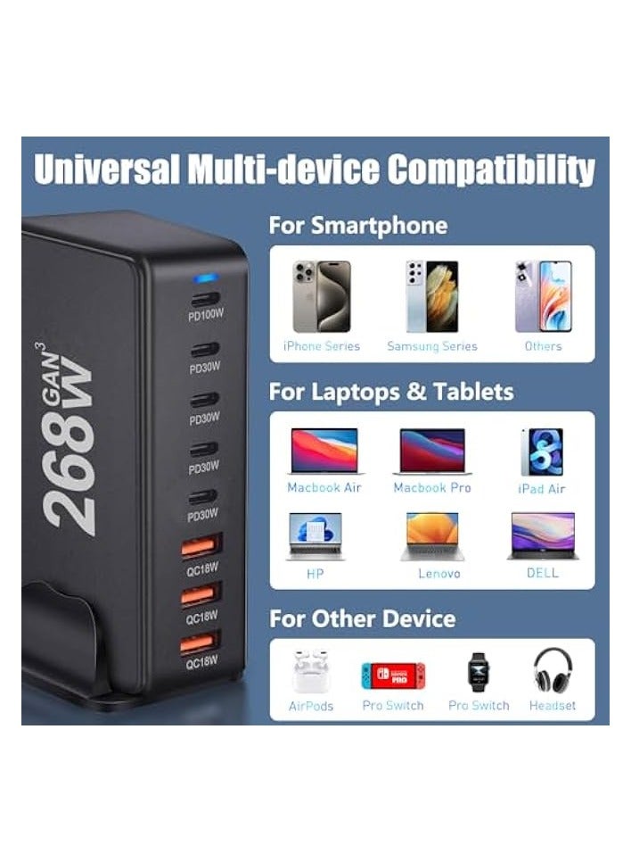 بينريك شاحن USB C بقدرة 268 واط، محطة شحن سريعة GaN III 8 منافذ من النوع C، محول شاحن كمبيوتر محمول PD 100 واط لجهاز MacBook Air وGalaxy S24 S23 S22 Ultra وiPhone 15 14 13 وiPad Pro (أسود) - Image 5