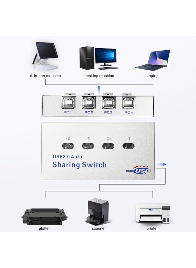 Printer Sharing Switch 4 Port USB 2.0, 4-Way 4 in 1 Out Push Button, Manual, Surface Mount for PC,Printer,Scanner,Keyboard - Image 2