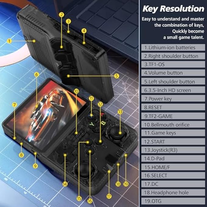 R36S RETRO HANDHELD GAME CONSOLE: 3.5 INCH IPS SCREEN LINUX SYSTEM BUILT-IN 32G+64GB HANDHELD CLASSIC PLAY SYSTEM (R36S - BLACK) - Image 4