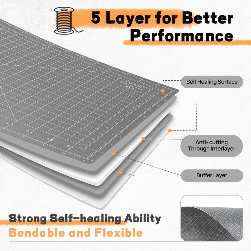 Idemeet Premium 24" x 36" Large Self Healing Sewing Mat, 5-Ply Rotary Cutting Mat for Quilting, Double-Sided Cutting Board for Crafts Cutting Fabric Leather Modeling Projects, Anthracite Gray A1 - Image 4